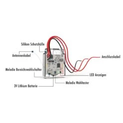 Converter-Set MICRO Mit Funk-Empfänger -Hochwertiger Türklingelladen converter set micro mit funk empfaenger3