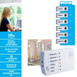 Funk-Rufton-System Funkklingel Klingel Rufsystem -Hochwertiger Türklingelladen funk rufton system funkklingel klingel rufsystem3