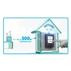 Funk Türklingel 500m Reichweite Mit 16 Klingeltönen Betrieb Steckdose Silber 12 Funk Türklingel 500m Reichweite Mit 16 Klingeltönen Betrieb Steckdose Silber -Hochwertiger Türklingelladen funk tuerklingel 500m reichweite mit 16 klingeltoenen betrieb steckdose silber5