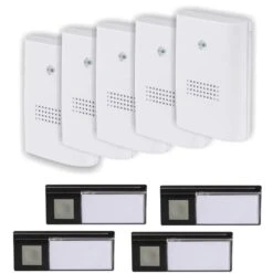 Funkklingel Funktürklingel Set HX Serie ONE KONFIGURIERBAR