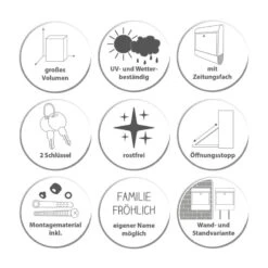 Großer Briefkasten Mailbox Wandbriefkasten Grünes Fahrrad -Hochwertiger Türklingelladen grosser briefkasten mailbox wandbriefkasten gruenes fahrrad7