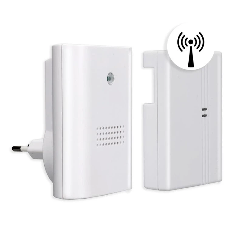 Klingelsignal Weiterleiten Per Funk HX Plugin AKUSTIK 3 Klingelsignal Weiterleiten Per Funk HX Plugin AKUSTIK