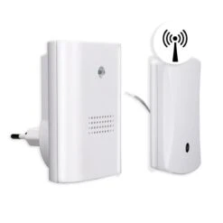 Klingelsignal Weiterleiten Per Funk HX PLUGIN Komplettset